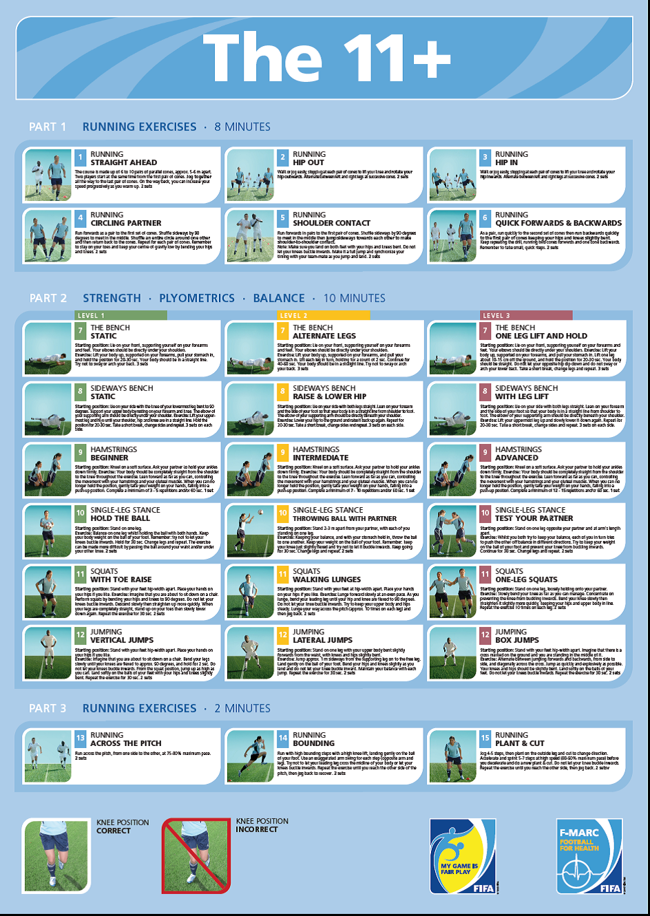 FIFA 11+ pROGRAMA DE PREVENÇÃO DE LESÕES DESPORTIVAS fifa11+